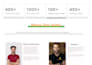 design a modern , classy, and intuitive website UI design